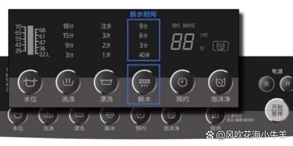 松下滚筒如何单独脱水图标