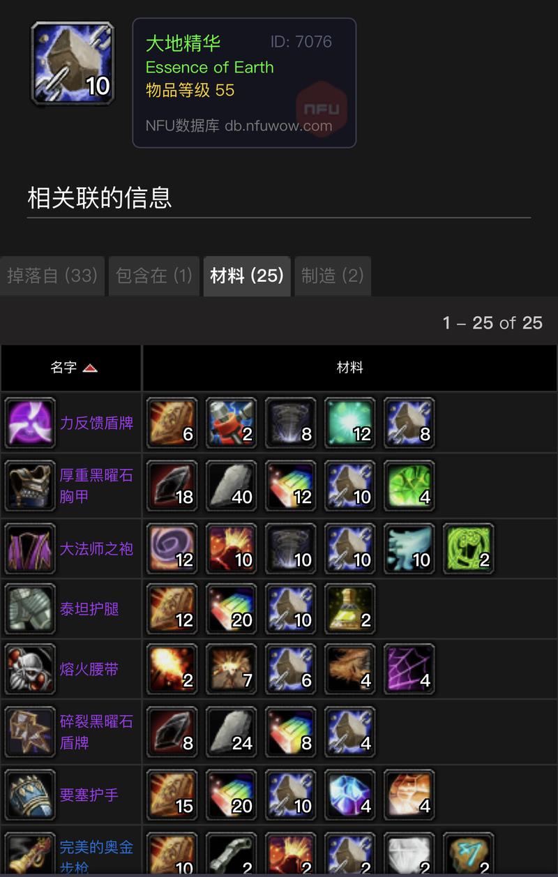 魔兽世界大地精华哪里打图标