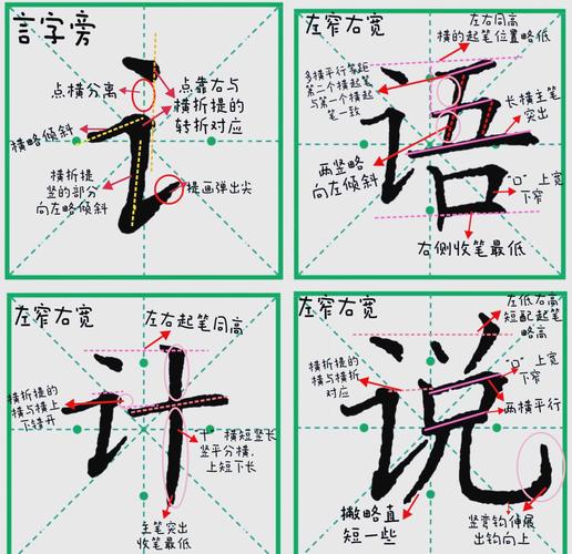 言字旁的字有多少图标