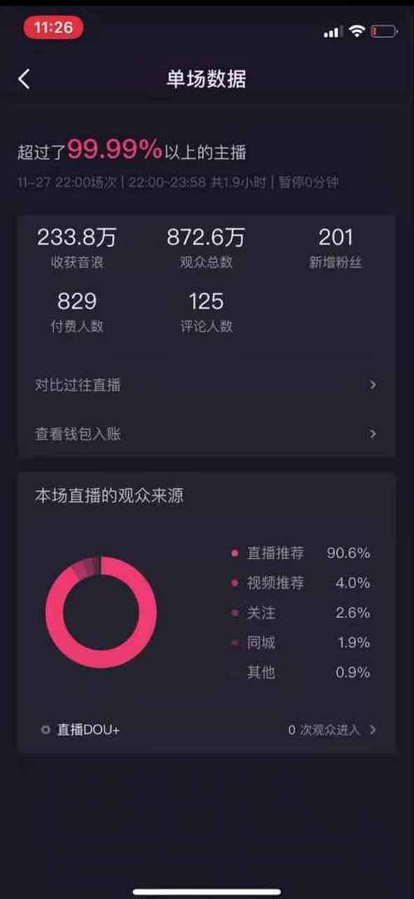 直播收益