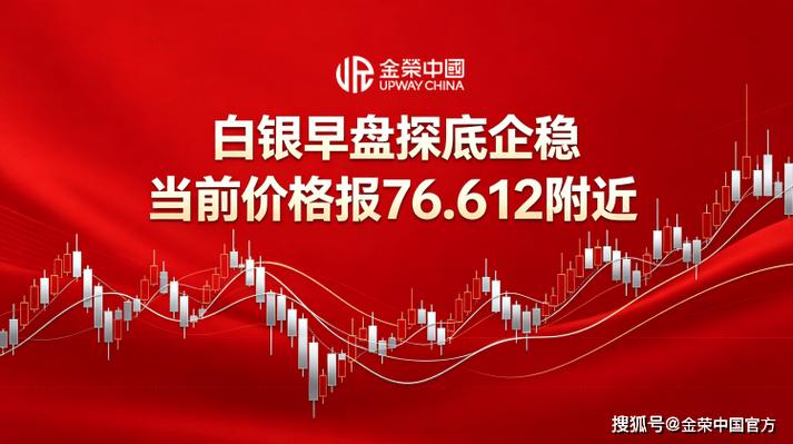 白银今日价格表