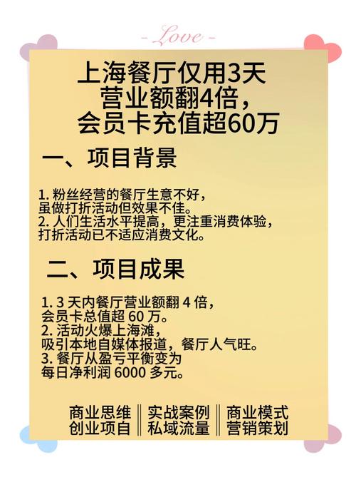 众享城市生活饭卡充值