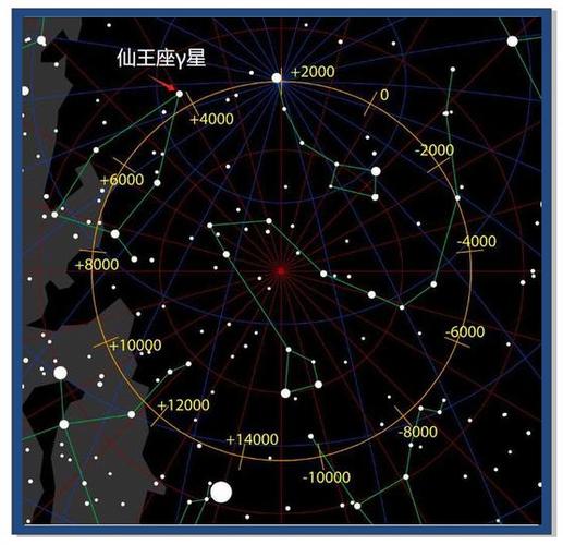 北极星在北方吗截图