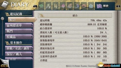 伊苏8支线任务攻略