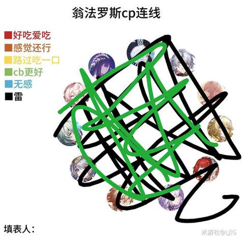 cb是什么意思?