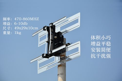 地面波天线哪个牌子好游戏截图