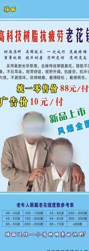老花镜海报图片大全图标
