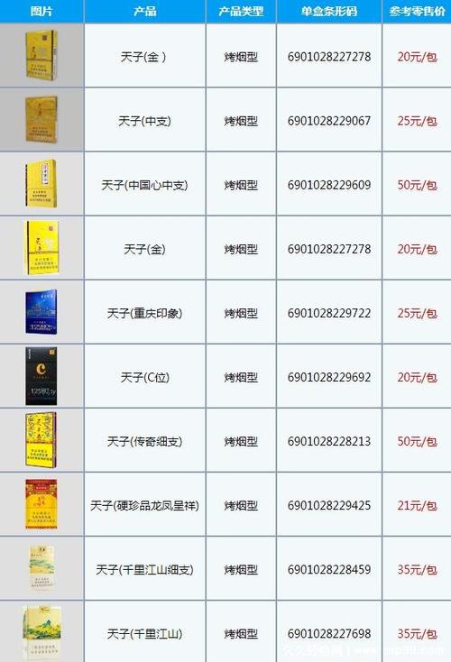 三十元左右的香烟排行榜