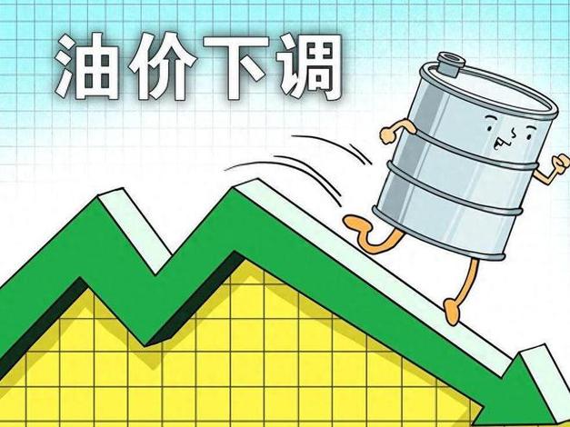 油价未来走势是上涨还是下跌