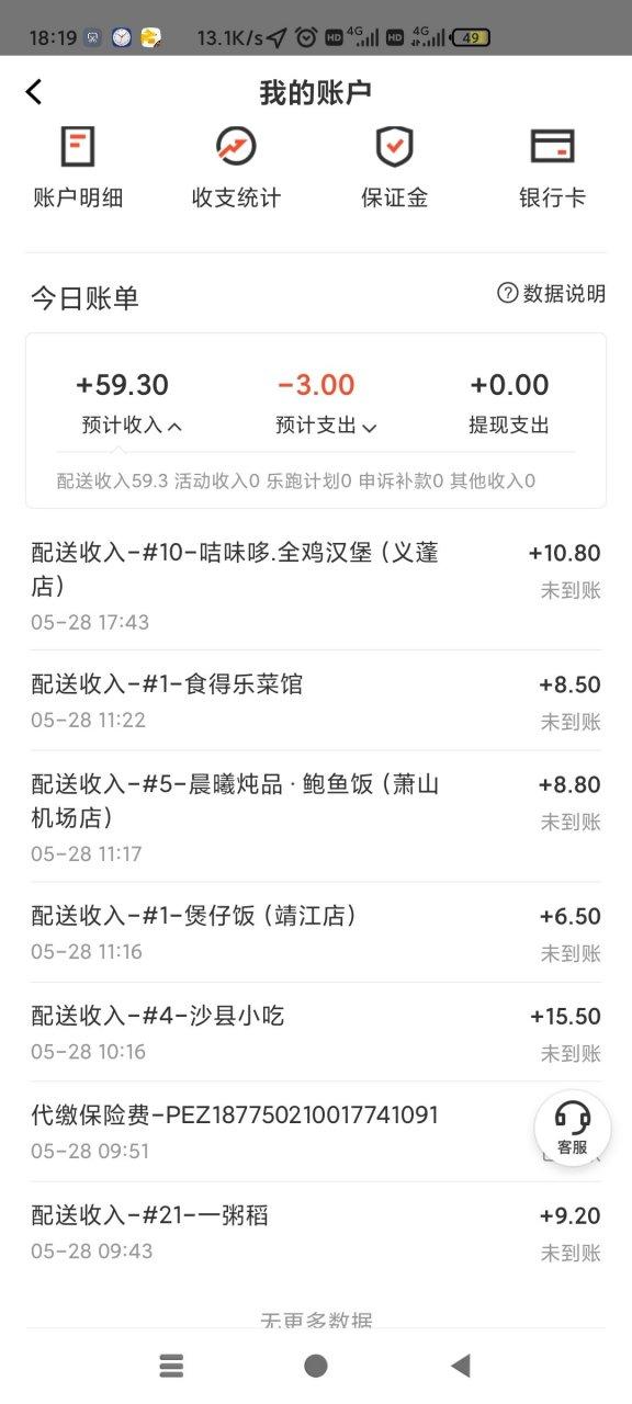 美团外卖收入多少钱一个月缩略图