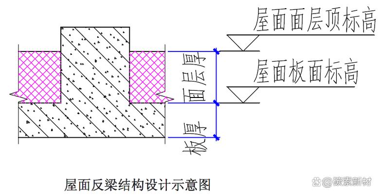 节点法的原理