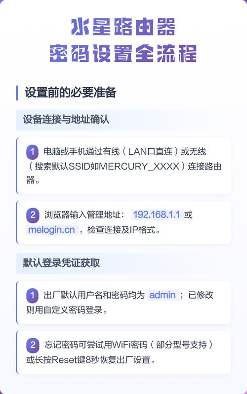 水星监控初始密码是多少缩略图
