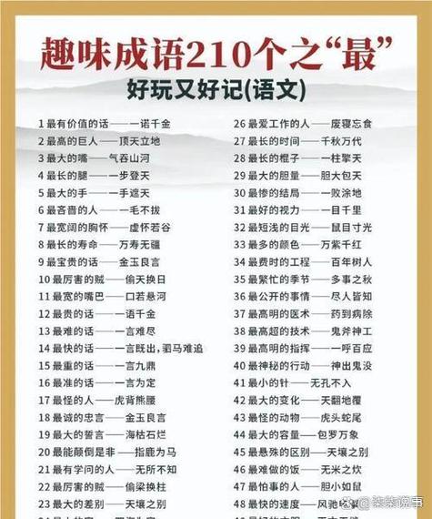 100%打一成语