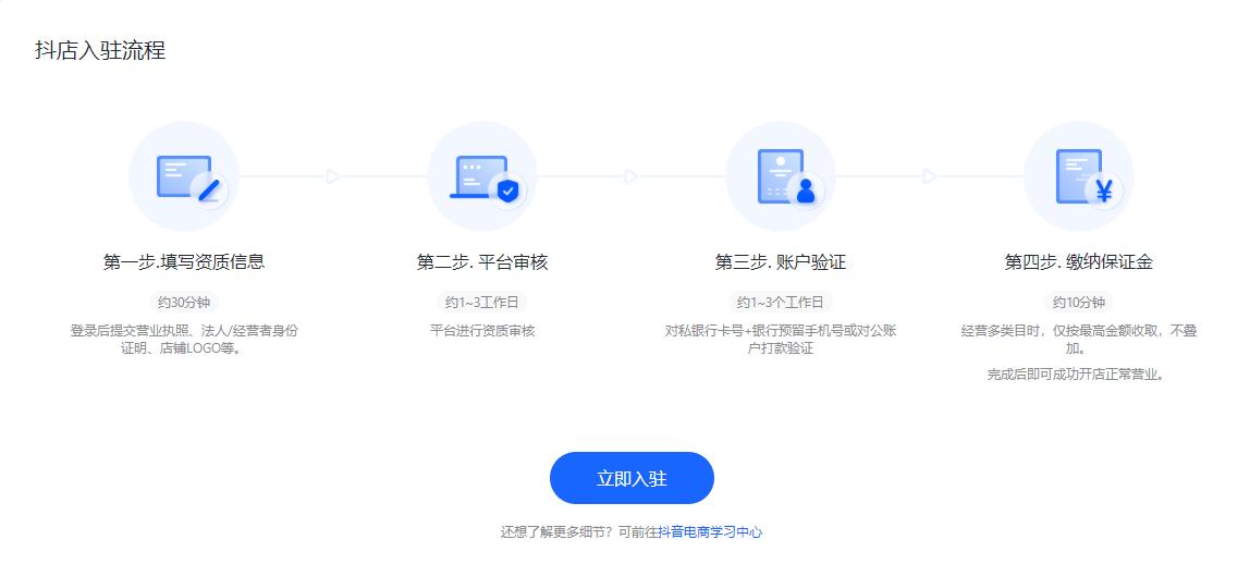 抖店注册用个体户还是个人图标