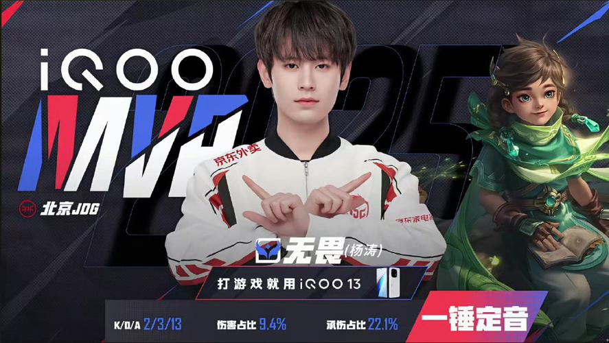 辅助很容易拿mvp吗图标