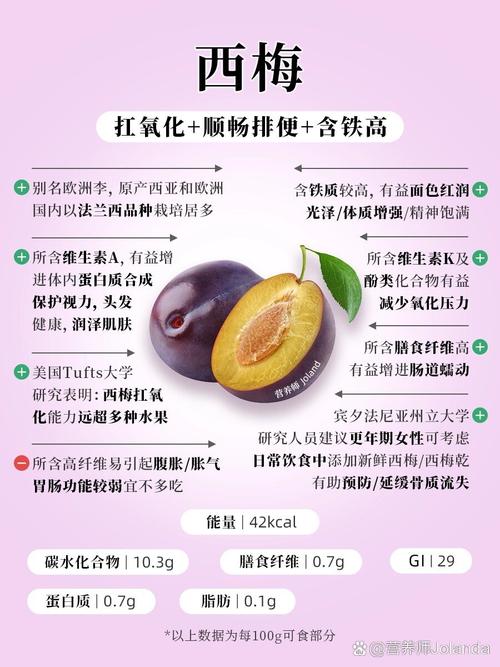 西梅是哪产的