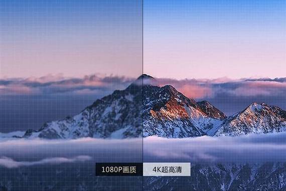 1k视频分辨率