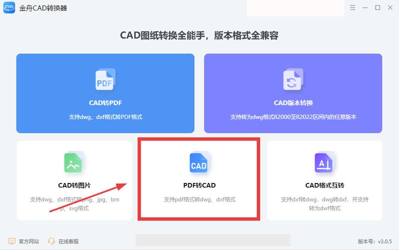pdf转化为cad