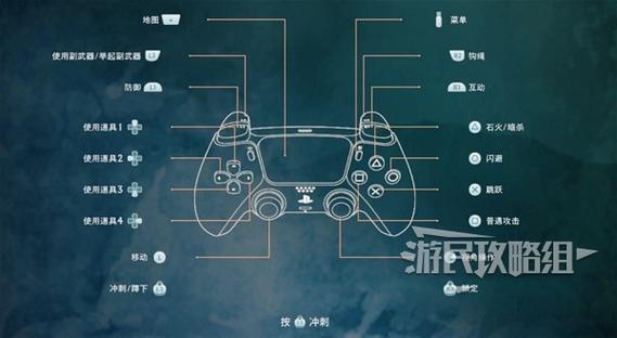 为什么按十字键上下会串