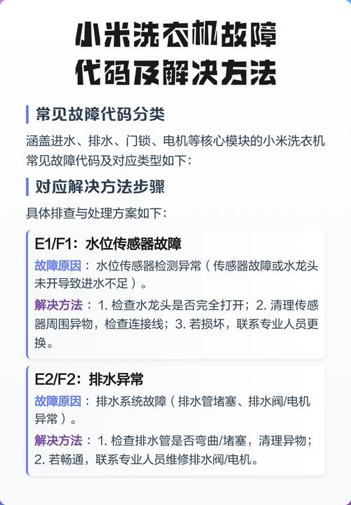 小米滚筒洗衣机故障大全缩略图