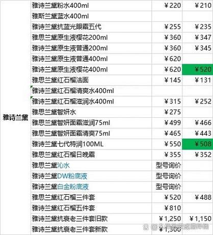 雅诗兰黛眼霜价格表