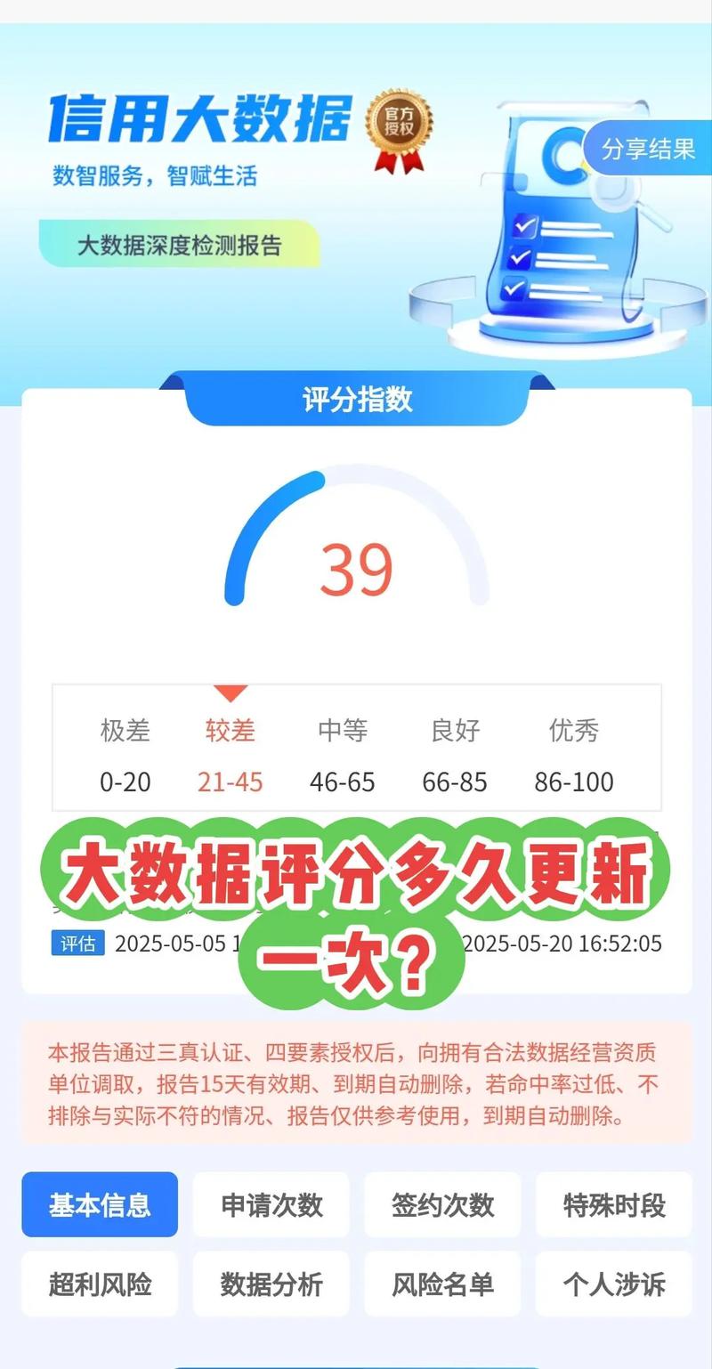 大数据评分几个月更新