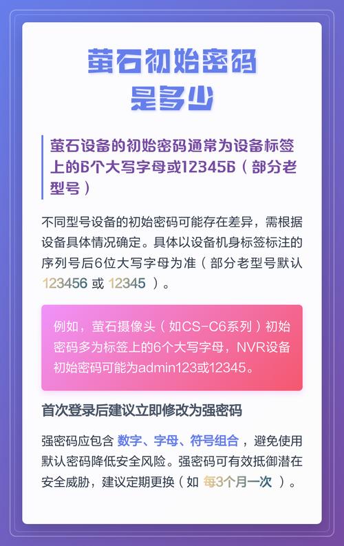 萤石admin初始密码8位游戏截图
