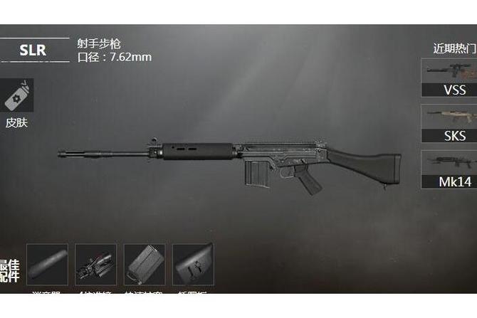 和平精英7.62枪械大全