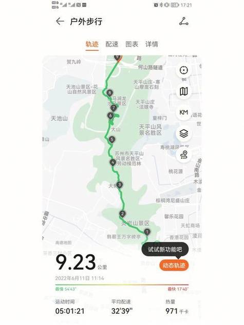 徒步记录轨迹app