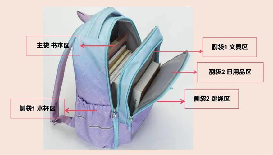 三年级整理书包的视频图标