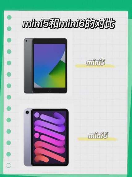 不买mini5的十大理由图标