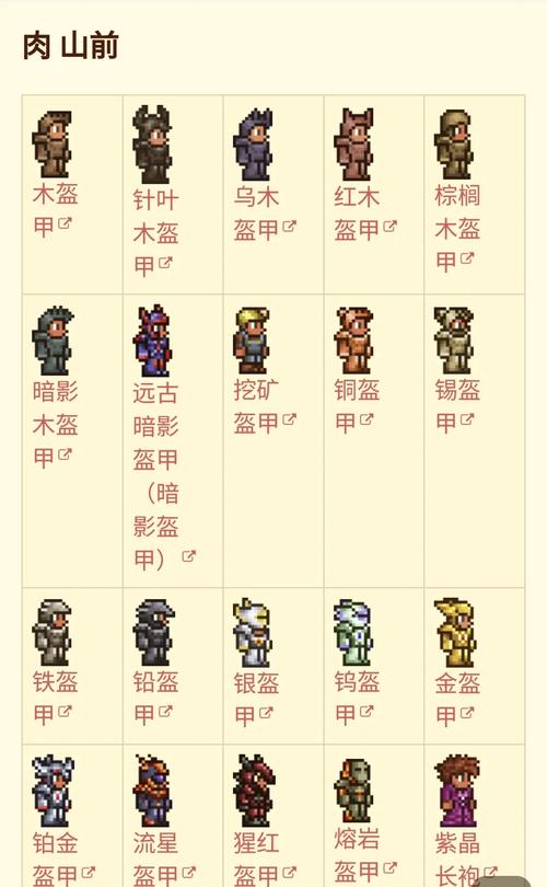 泰拉瑞亚叶绿套和精金套哪个好截图