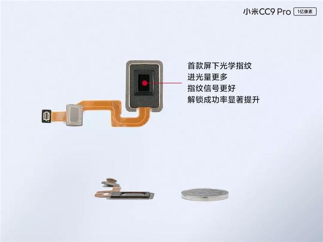 光学指纹
