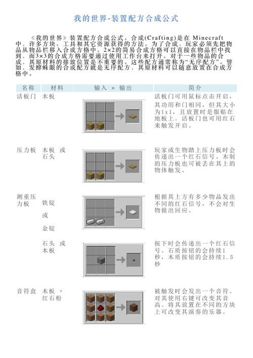 我的世界怎么让活塞推得更远