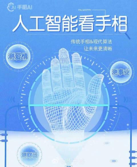 ai人工智能测试手相