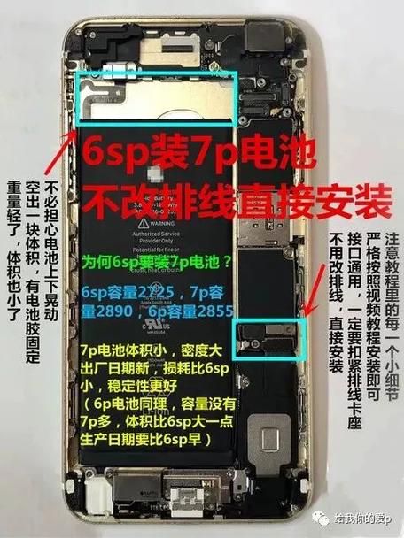 苹果7p电池容量有多大图标