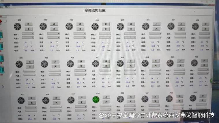 中央空调总闸要一直开吗
