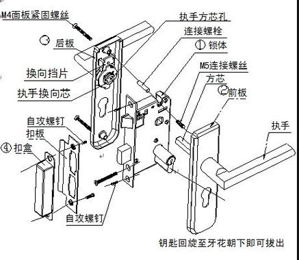 防盗门锁的结构图及组成