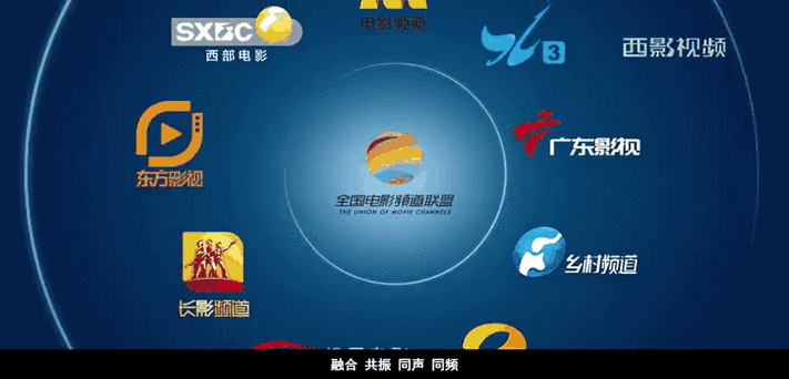 全国电影频道联盟