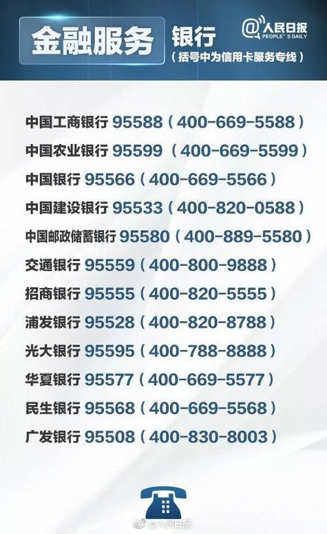 民生信用卡电话95558人工怎么转民生信