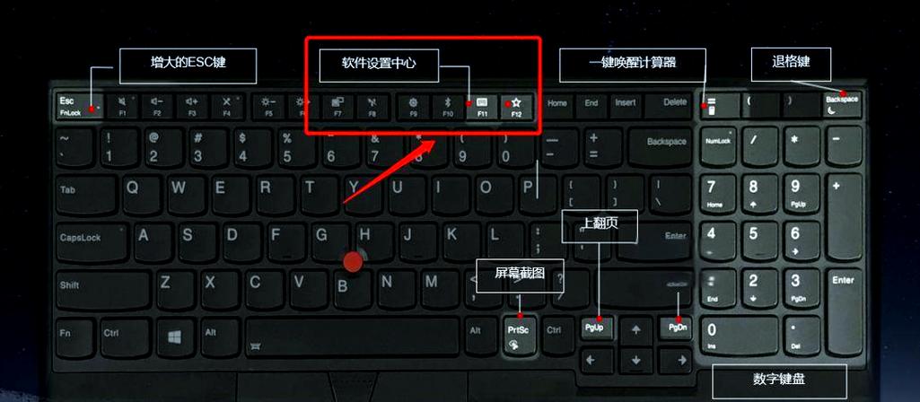 联想f1到f12的功能键