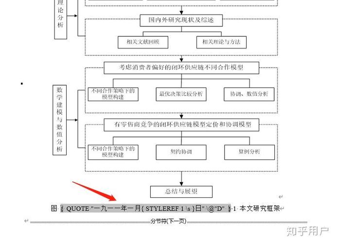 编号格式第一章,第二章截图