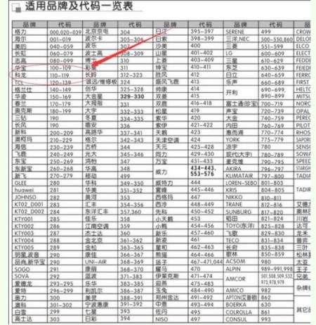 万能遥控器设置代码