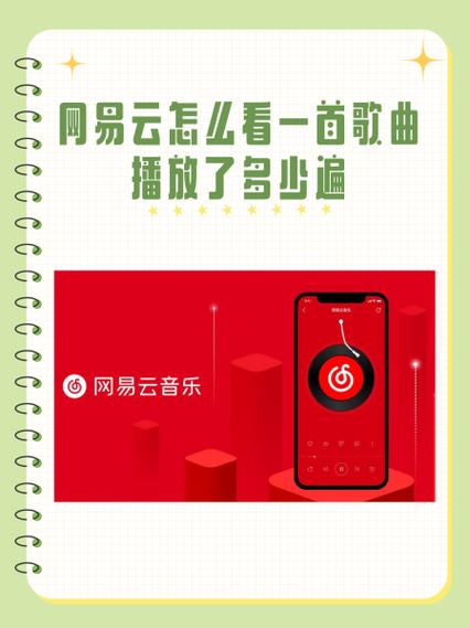 听一晚上的网易云音乐要多少流量