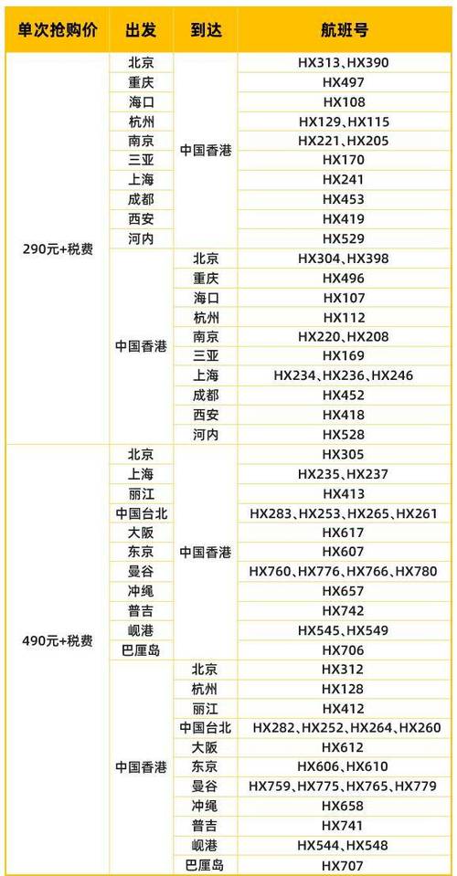 2026随心飞价目表
