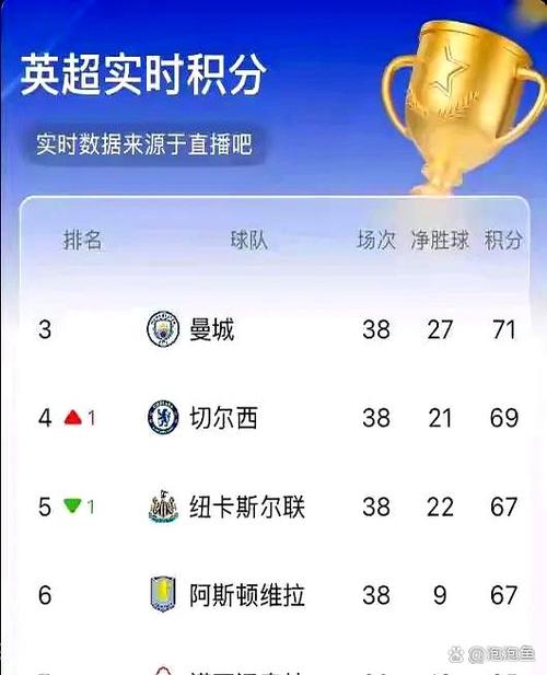 欧战和欧冠的区别
