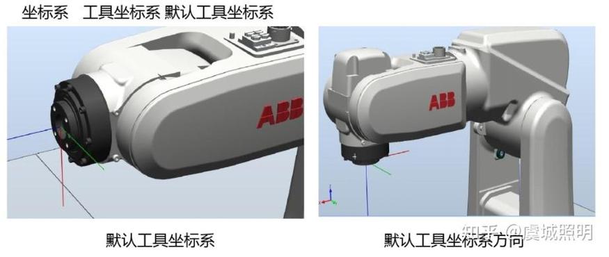 ABB机器人的使用方法