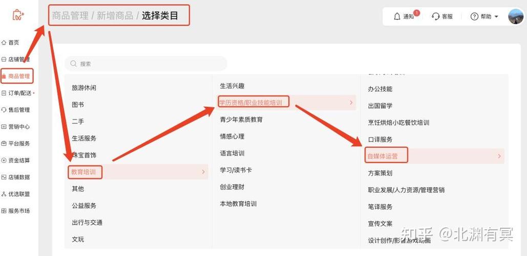 微信视频号商店开店的步骤图标