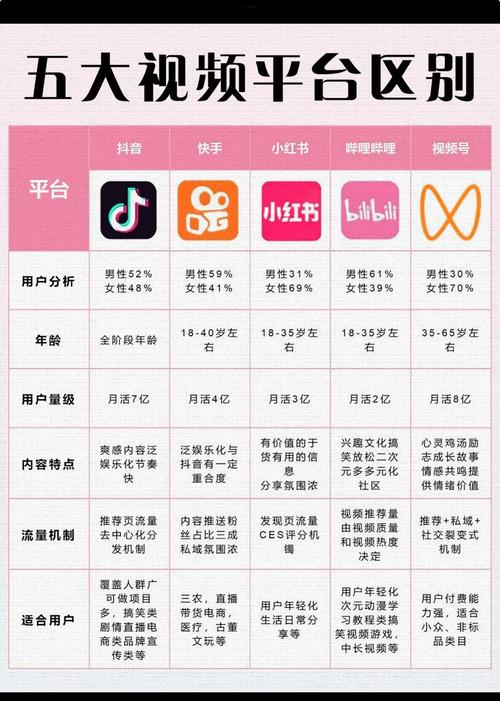 短视频搬运平台图标