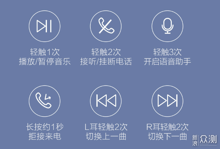 haylou耳机设置